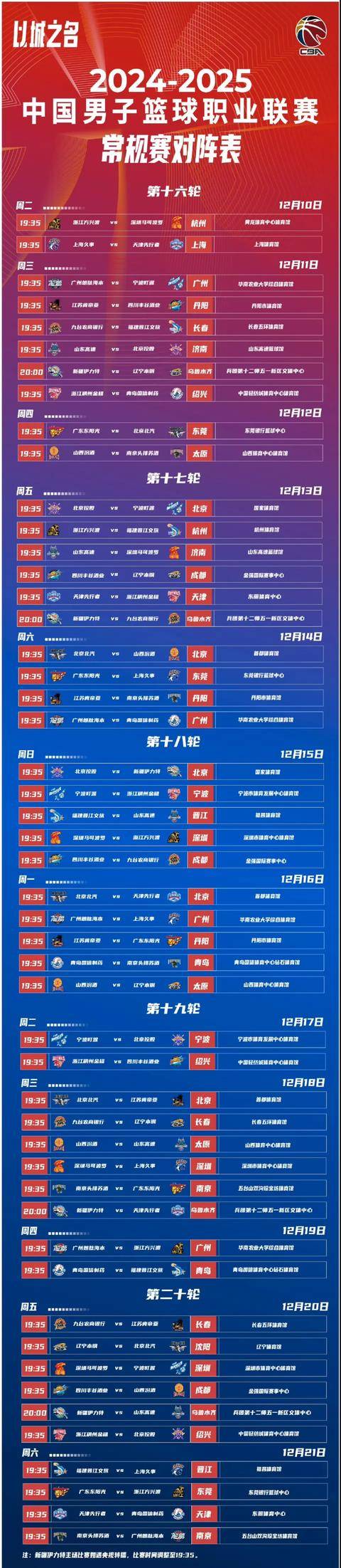 九游娱乐-包含CBA常规赛倒计时，明尼苏达森林狼加时末段调整名单，细节引发关注，球迷炸锅，赛程密集仍需轮换的词条